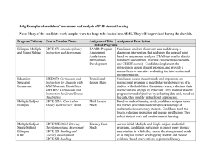 1.4.g Examples of candidates’ assessment and analysis of P-12 student...  Note: Many of the candidate work samples were too large...