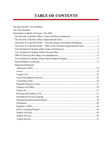 TABLE OF CONTENTS