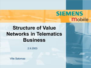 Structure of Value Networks in Telematics Business 2.9.2003