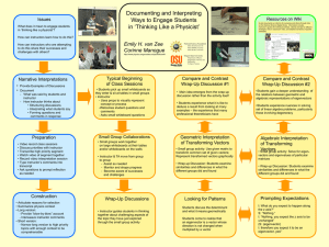 Documenting and Interpreting Ways to Engage Students in ‘Thinking Like a Physicist’ Issues