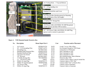 Air Venting Holes – 3 Top and Bottom