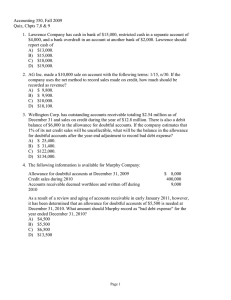 Accounting 350, Fall 2009 Quiz, Chpts 7,8 &amp; 9