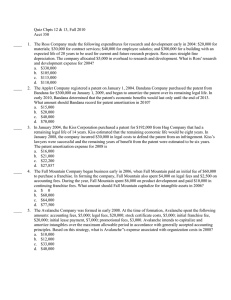 Quiz Chpts 12 &amp; 13, Fall 2010 Acct 350  ____