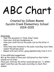 ABC Chart Created by Colleen Bowns Sycolin Creek Elementary School 2014-2015