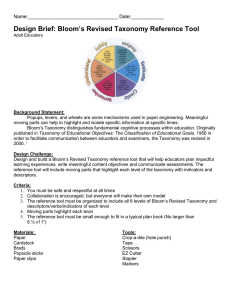 Bloom’s Revised Taxonomy Reference Tool Design Brief: Name:_________________________________ Date:____________