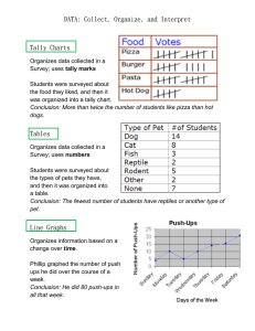 DATA: Collect, Organize, and Interpret  Tally Charts