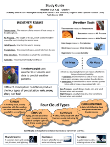Study Guide Weather (SOL 4.6)     Grade 4