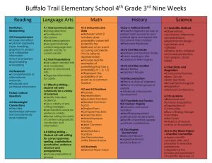 Buffalo Trail Elementary School 4 Grade 3 Nine Weeks Reading