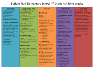 Buffalo Trail Elementary School 4 Grade 4th Nine Weeks Reading Language Arts