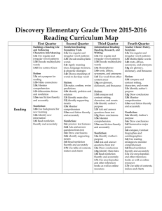 Discovery Elementary Grade Three 2015-2016 Reading Curriculum Map First Quarter