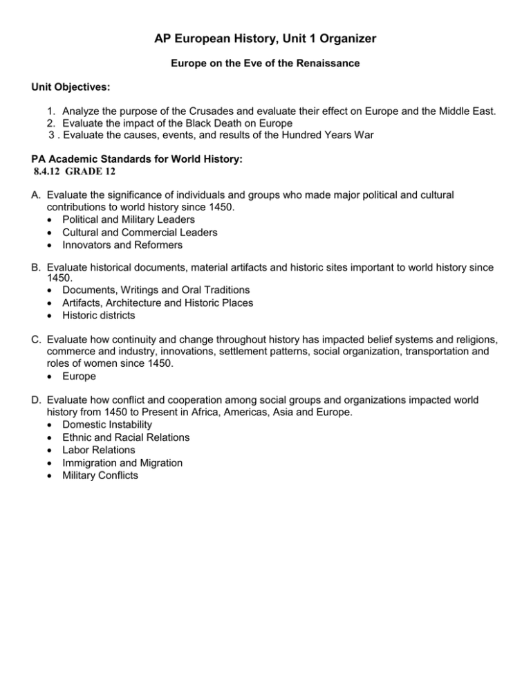 AP European History Unit 1 Organizer