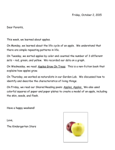 Friday, October 2, 2015 Dear Parents, This week, we learned about apples.