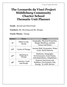 The Leonardo da Vinci Project Middleburg Community Charter School Thematic Unit Planner