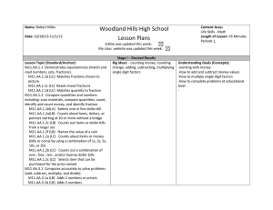 Woodland Hills High School Lesson Plans