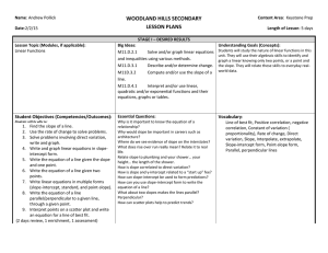 WOODLAND HILLS SECONDARY LESSON PLANS