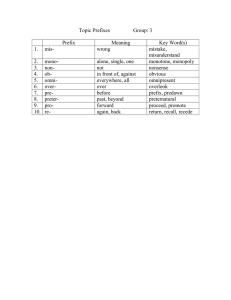 Topic Prefixes  Group: 3 Prefix