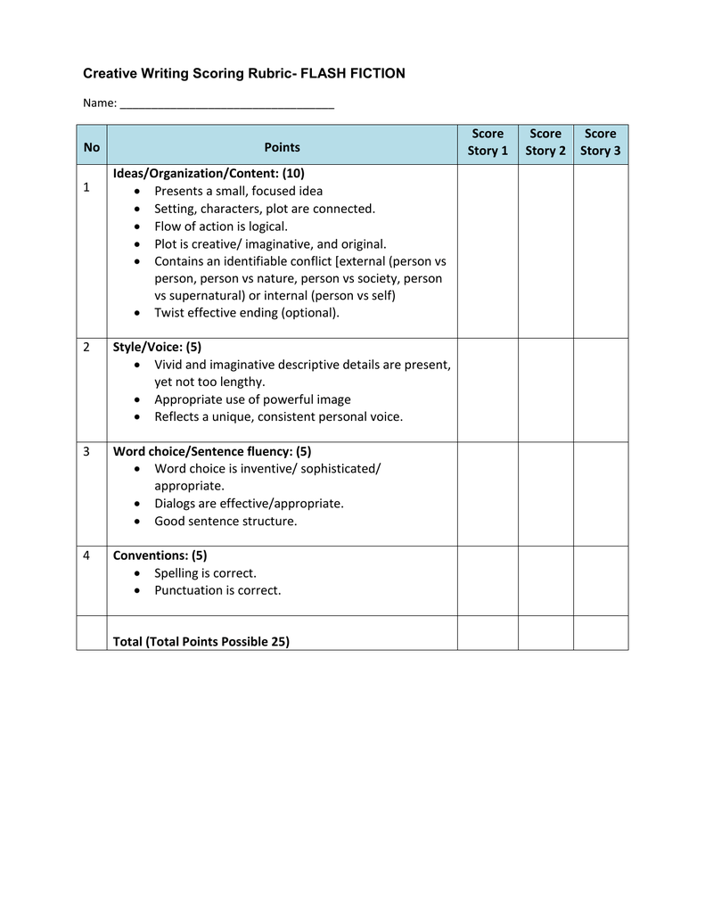 grading rubric for creative writing