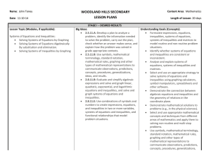 WOODLAND HILLS SECONDARY LESSON PLANS