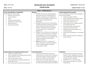 WOODLAND HILLS SECONDARY LESSON PLANS