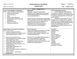 WOODLAND HILLS SECONDARY LESSON PLANS Big Ideas: