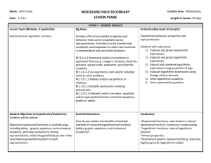 WOODLAND HILLS SECONDARY LESSON PLANS