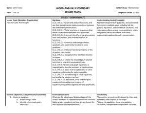 WOODLAND HILLS SECONDARY LESSON PLANS