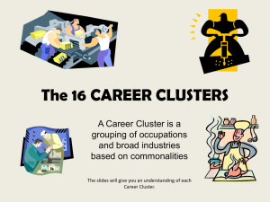 The 16 CAREER CLUSTERS A Career Cluster is a grouping of occupations