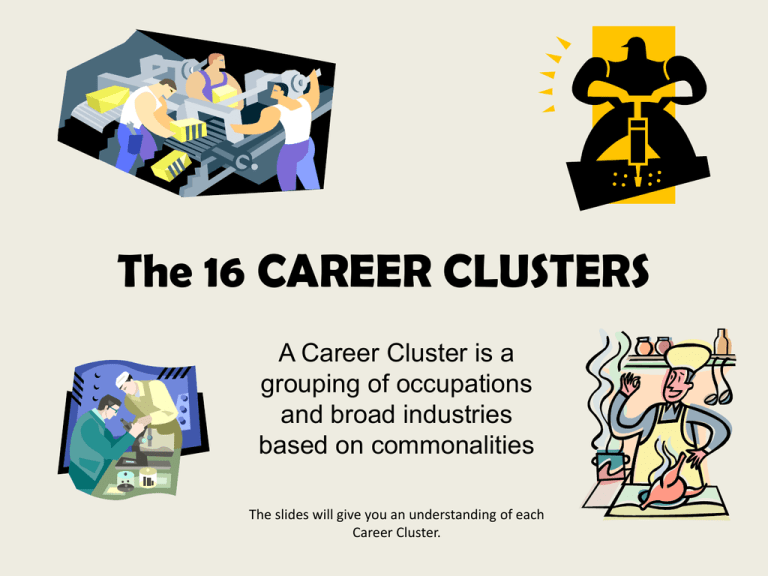 The 16 CAREER CLUSTERS A Career Cluster Is A Grouping Of Occupations