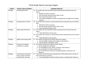 Third Grade March Learning Targets