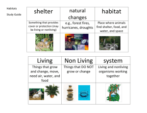 shelter habitat Living Non Living