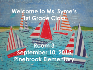 Welcome to Ms. Syme’s 1st Grade Class Room 3 September 10, 2015