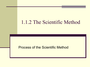 1.1.2 The Scientific Method Process of the Scientific Method