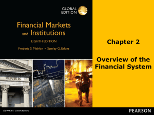 Chapter 2 Overview of the Financial System