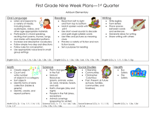 First Grade Nine Week Plans—1 Quarter  st