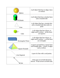 A 3D object that has no edges, faces or vertices Sphere