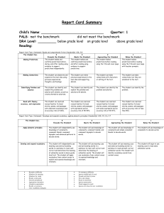 Report Card Summary  Child’s Name PALS