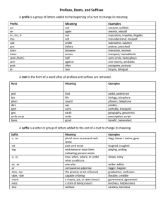 Prefixes, Roots, and Suffixes  prefix Prefix