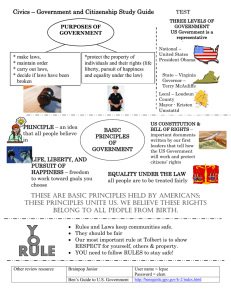 Civics – Government and Citizenship Study Guide  TEST _______________