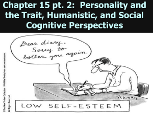 Chapter 15 pt. 2:  Personality and Cognitive Perspectives Pg. 513 picture