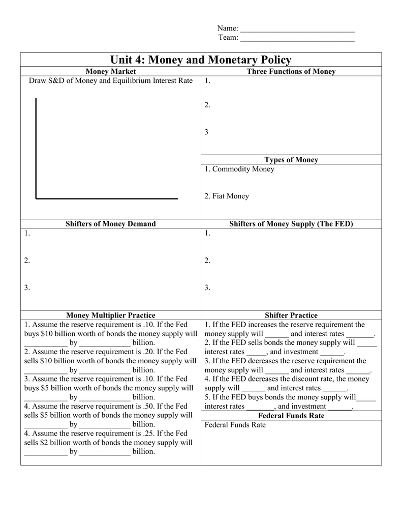 Monetary Policy Worksheet Answers