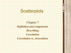 Scatterplots Chapter 7 Definition and components Describing