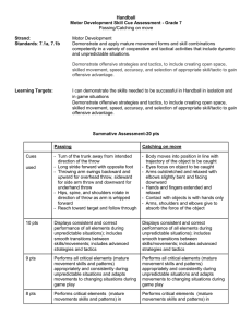 Handball Motor Development Skill Cue Assessment - Grade 7 Strand Standards