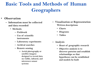 Basic Tools and Methods of  Human Geographers Observation Visualization or Representation