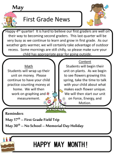 May First Grade News