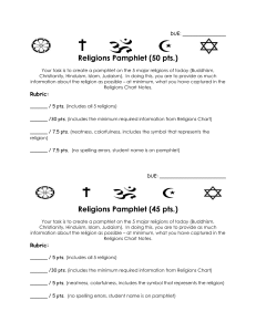 Religions Pamphlet (50 pts.)