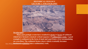 HISTORICAL GEOLOGY LECTURE 1. STRATIGRAPHY Stratigraphy: