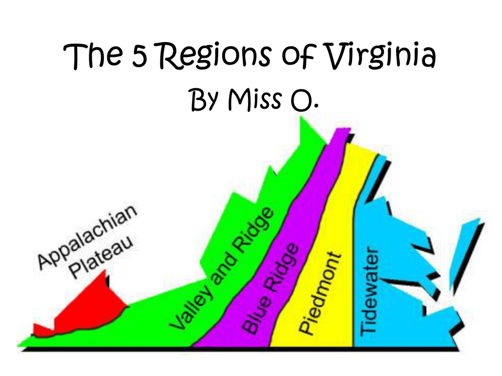 5 provinces of virginia        <h3 class=