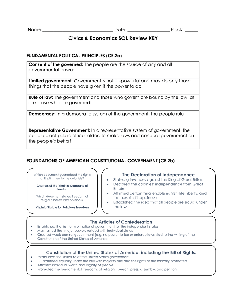 Limiting Government Worksheet Answers Escolagersonalvesgui