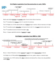 Civil Rights Legislation from Reconstruction to early 1900’s  physical