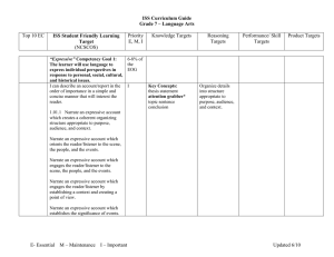 ISS Curriculum Guide Grade 7 – Language Arts  ISS Student Friendly Learning